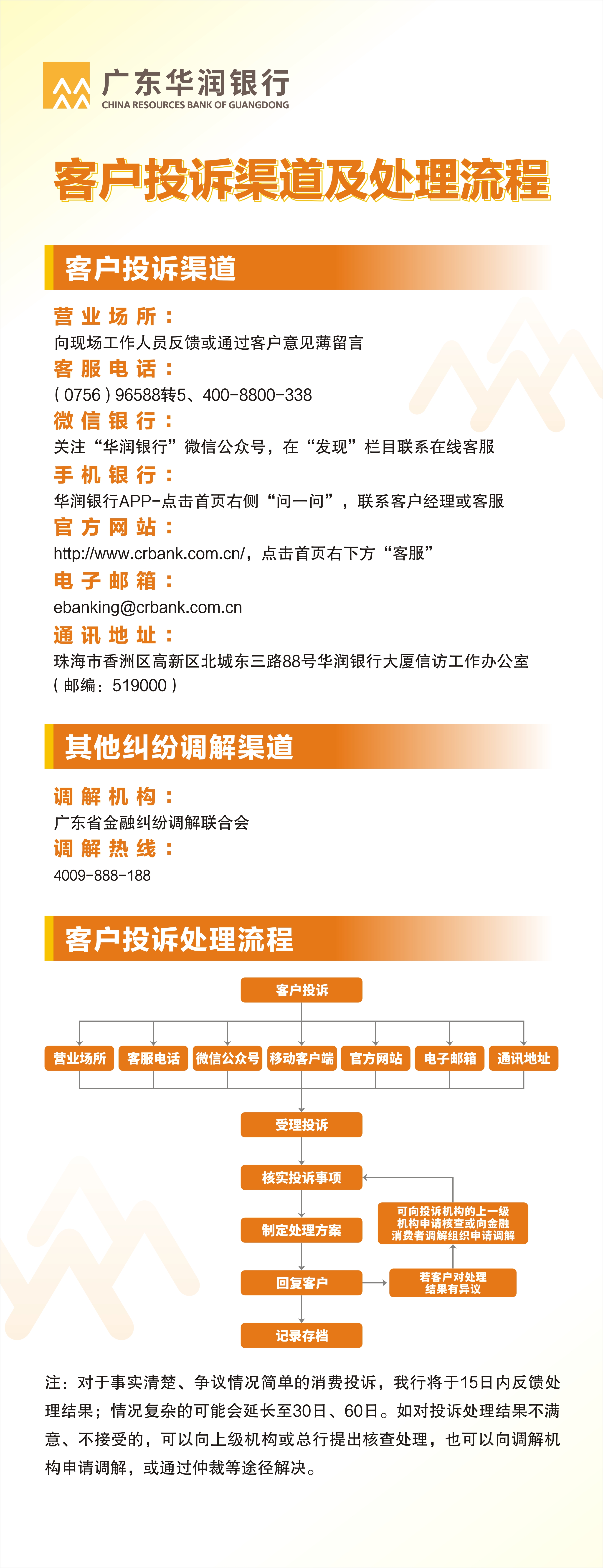 客户投诉渠道及处理流程.jpg