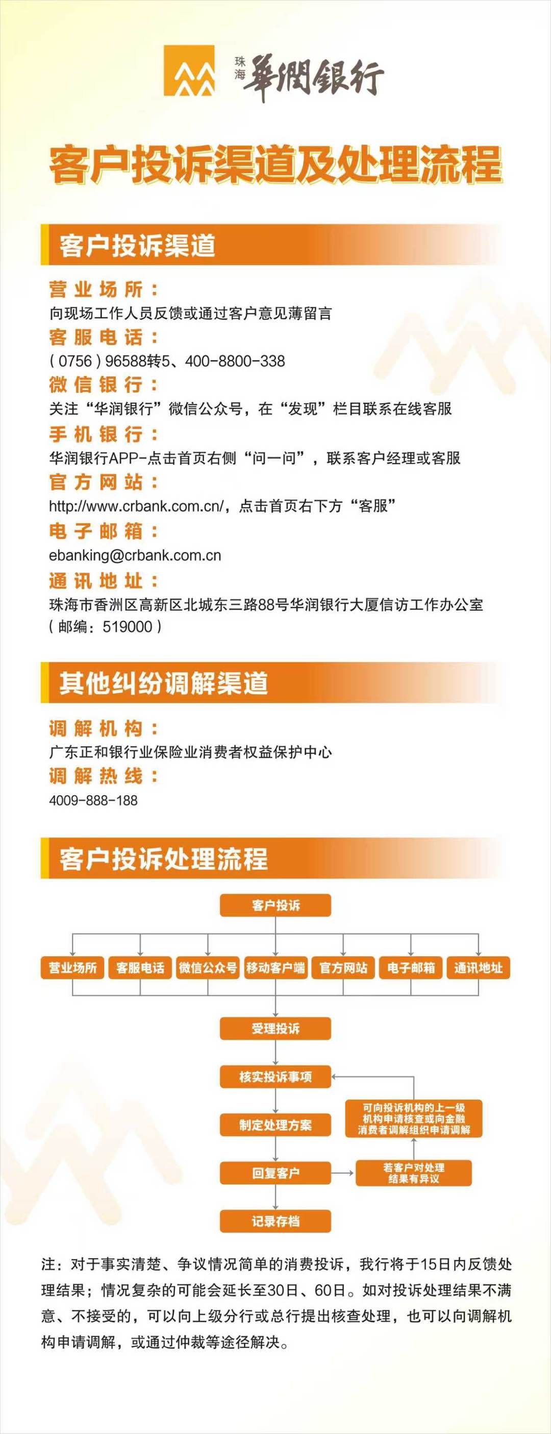 华润银行修订版线上投诉渠道公示图样.jpg