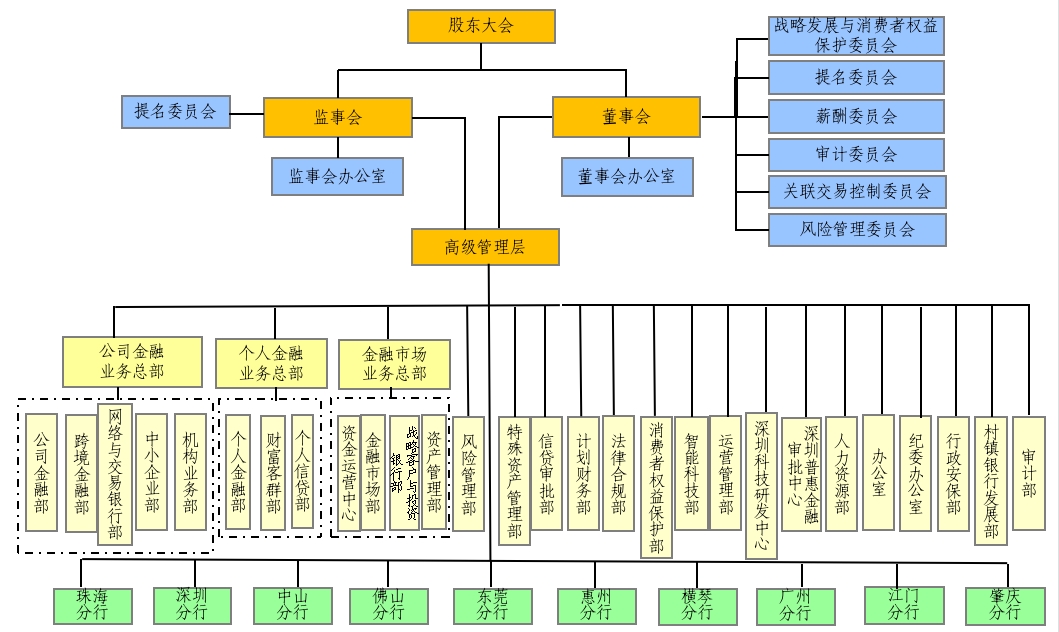 组织架构图.jpg